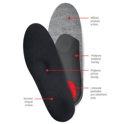 Zimní ortopedické vložky do bot se skeletem, Svorto 021 - 4