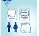 Inkontinenční fixační kalhotky TENA Fix Premium - 5/5